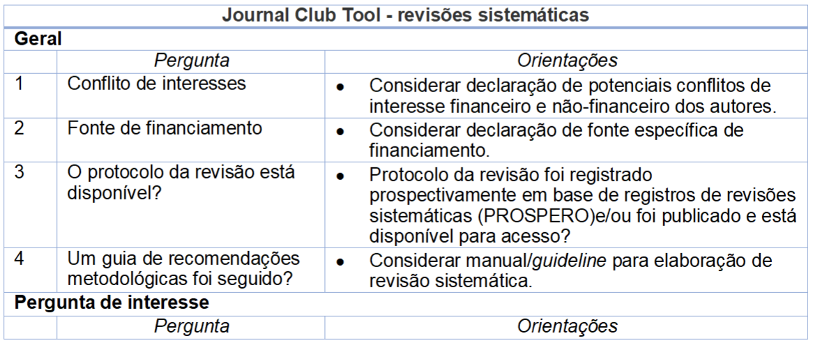 Journal Club Tool Revis Es Sistem Ticas Ferramenta Pr Tica De