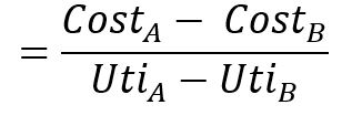 Cost utility calculation is calculated by taking Cost A minus Cost B, divided by Utility A, minute Utility B