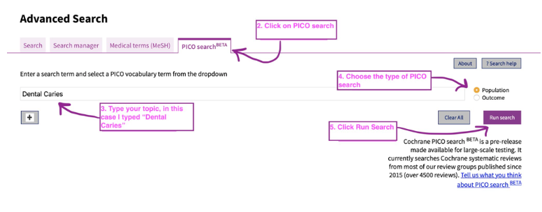 Showing how to access the information on the PICO Search. Click on the PICO Search tab, type in your topic into the PICO search term box (this needs to fit with a preset term within the system). Choose the type of PICO search you want and then click on the run search button.