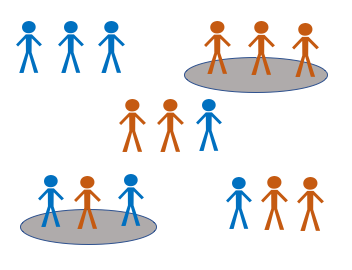 Cluster sampling method example with stick men