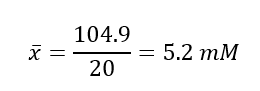 Mathematical sign for the mean (an x with line over the top) equals 104.9 divided by 20 which equals 5.2 mM