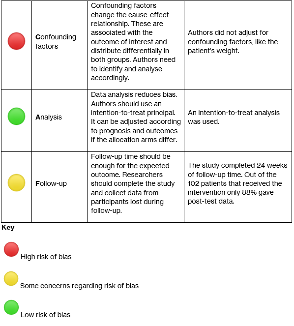 external validity in research definition