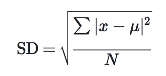 Standard Deviation Formula and Uses vs. Variance